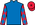 Silk Colours
