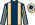 Silk Colours